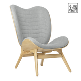 A Conversation Piece | Chaise longue, Haute